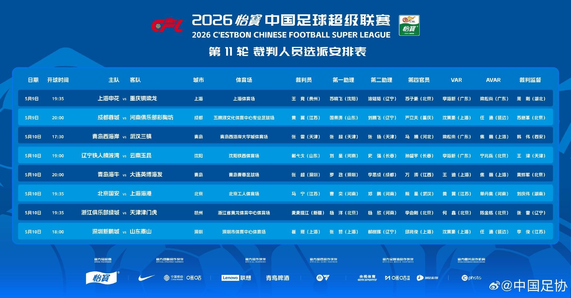 乐鱼体育在线-北青：目前中国足协还没有邀请外籍裁判员执法中超比赛的计划